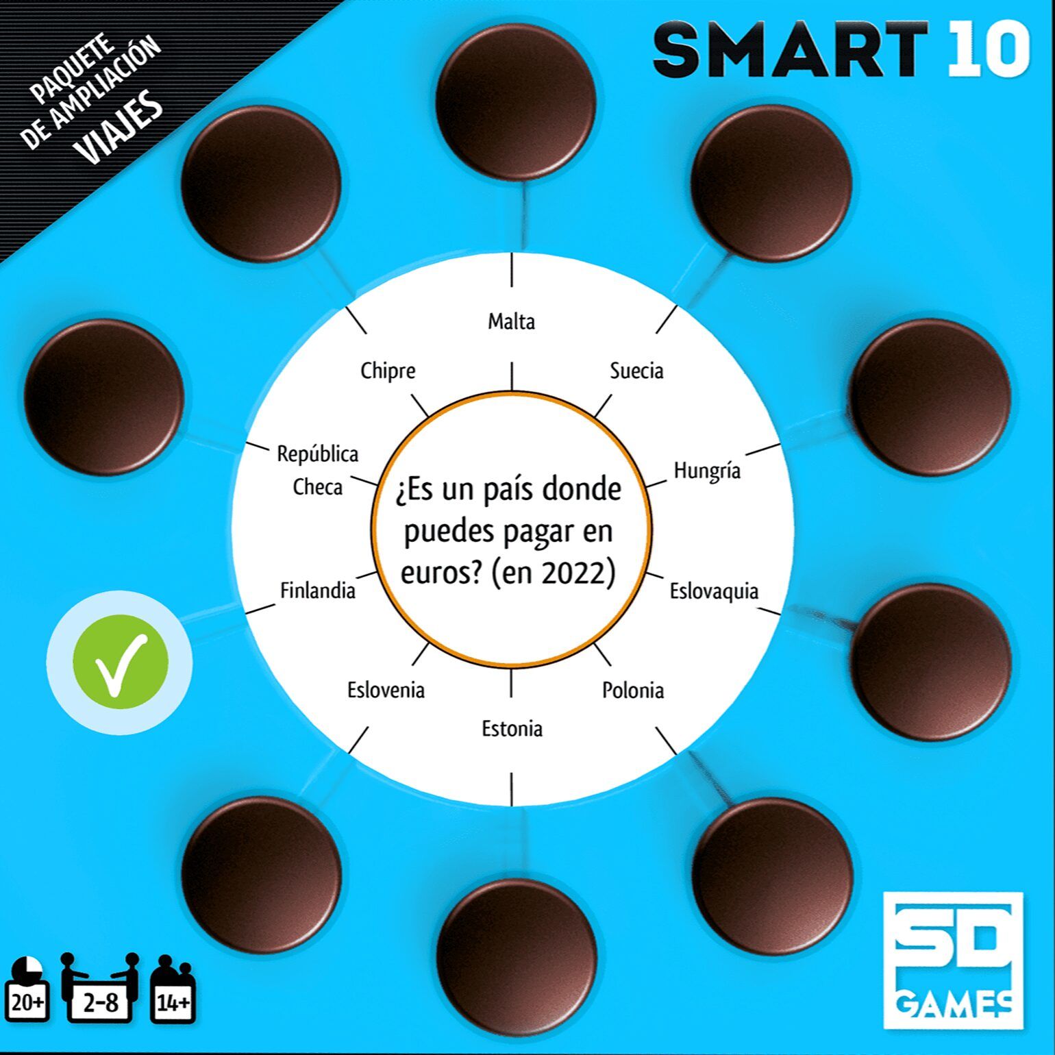 Viajes – Smart 10 Viajes - Smart 10